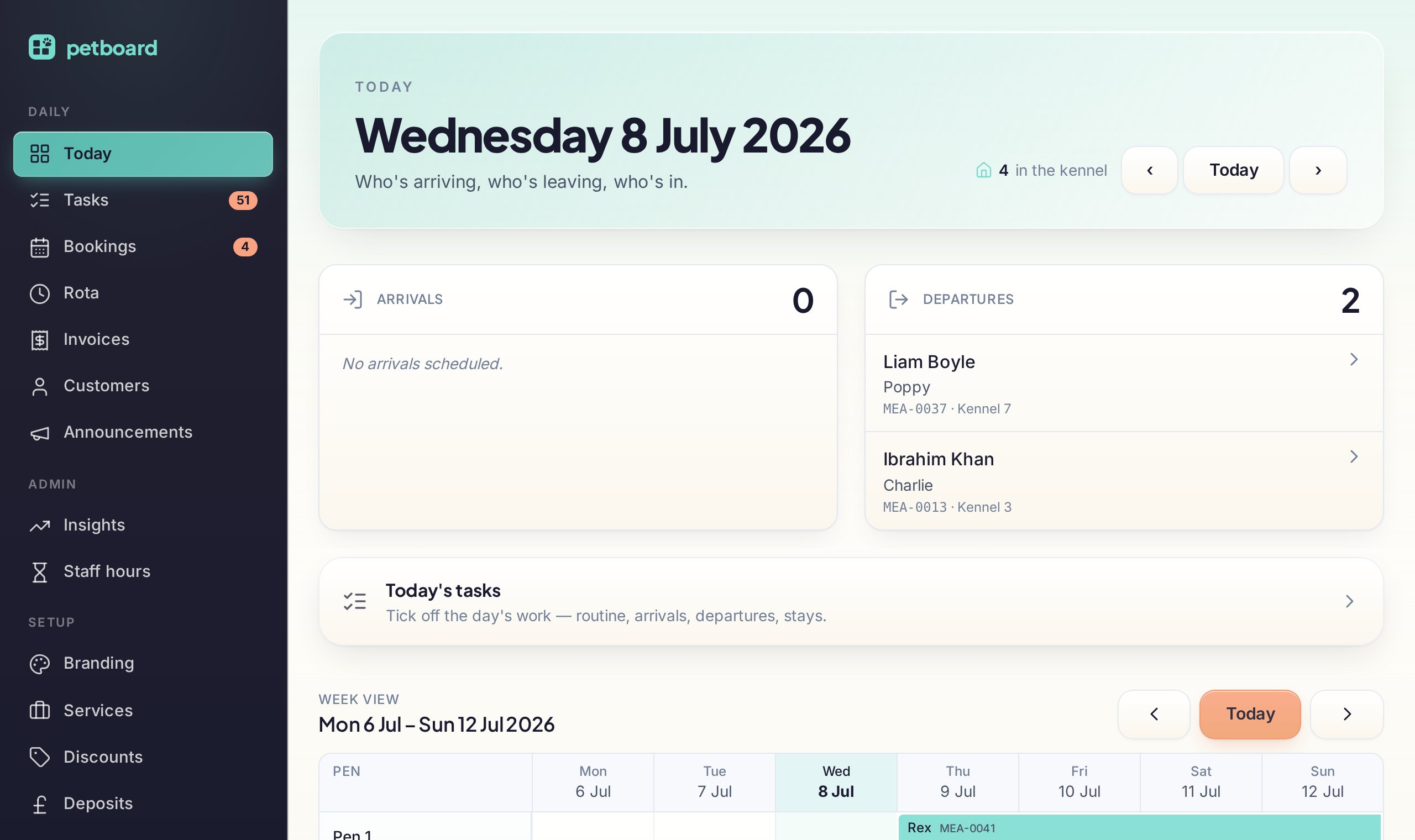 Petboard's Today board showing arrivals, departures and the week's bookings